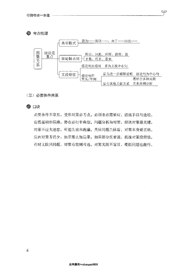 22行测考点一本通（2025国考最新版）公众号：上岸的资料_2026考公资料_（10）粉笔_2025粉笔国考省考980（课＋笔记）_粉笔980（25多省）_02025国考粉笔980系统班_2025年国考26本图书
