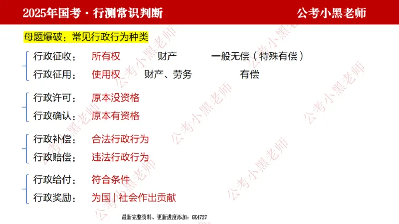 法律课件_2026考公资料_（11）小黑（离职去上岸村了）_公基时政政治理论小黑合集（2024+2025）_2025小黑资料合集_常识2025年ZG小黑国省考常识冲刺班_冲刺阶段