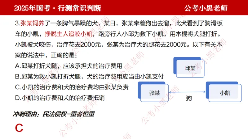 法律课件_2026考公资料_（11）小黑（离职去上岸村了）_公基时政政治理论小黑合集（2024+2025）_2025小黑资料合集_常识2025年ZG小黑国省考常识冲刺班_冲刺阶段