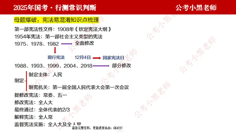 法律课件_2026考公资料_（11）小黑（离职去上岸村了）_公基时政政治理论小黑合集（2024+2025）_2025小黑资料合集_常识2025年ZG小黑国省考常识冲刺班_冲刺阶段