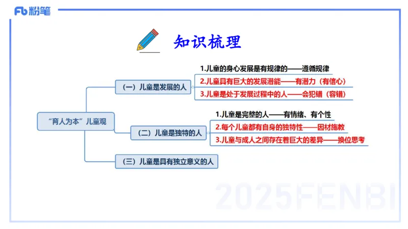 25上职业理念儿童观-包展羽_4-教培资料-26年最新资料-同步更新_幼儿教资_022025上FB幼儿系统班_25上-综合素质_2.理论精讲_讲义
