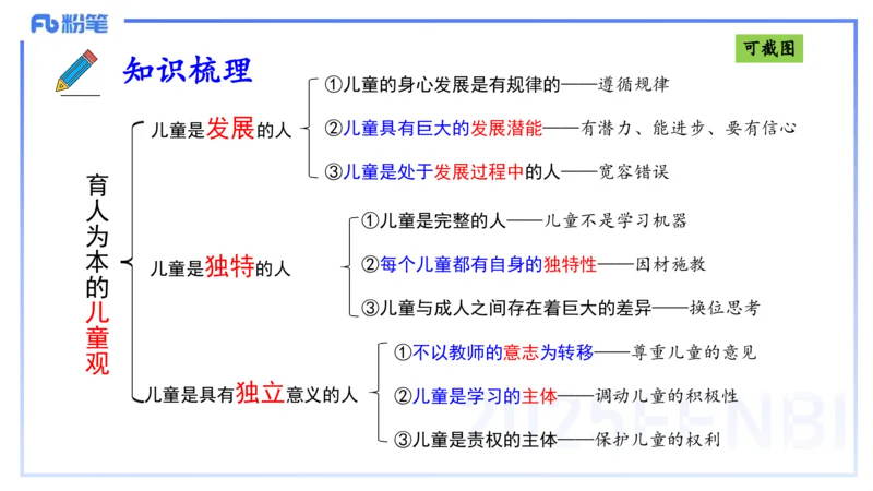 25上职业理念儿童观-包展羽_4-教培资料-26年最新资料-同步更新_幼儿教资_022025上FB幼儿系统班_25上-综合素质_2.理论精讲_讲义