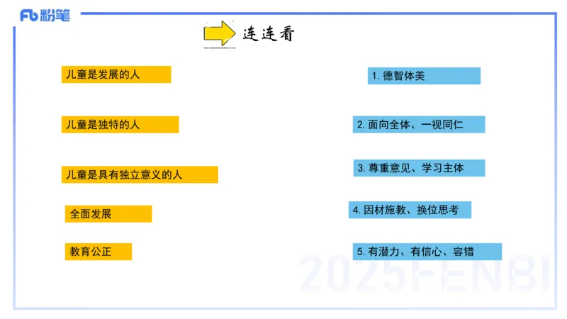 25上职业理念儿童观-包展羽_4-教培资料-26年最新资料-同步更新_幼儿教资_022025上FB幼儿系统班_25上-综合素质_2.理论精讲_讲义