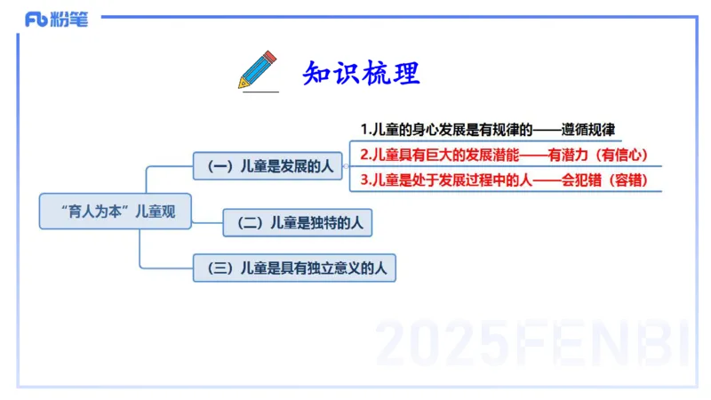 25上职业理念儿童观-包展羽_4-教培资料-26年最新资料-同步更新_幼儿教资_022025上FB幼儿系统班_25上-综合素质_2.理论精讲_讲义