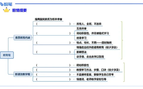 25上职业理念儿童观-包展羽_4-教培资料-26年最新资料-同步更新_幼儿教资_022025上FB幼儿系统班_25上-综合素质_2.理论精讲_讲义