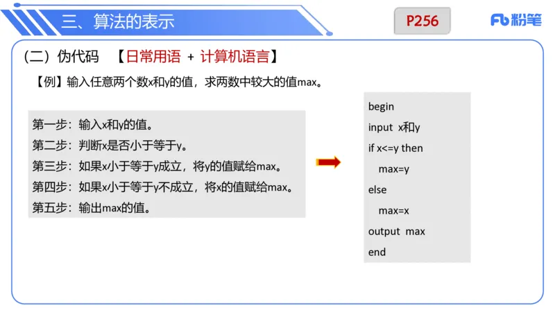 6.23晚&middot;理论精讲-数据结构与算法讲义1-阿彬老师_4-教培资料-26年最新资料-同步更新_科一科二电子资料合集中小幼（笔记真题知识点汇总等）文件多，按需保存_01西米合集_上课讲义