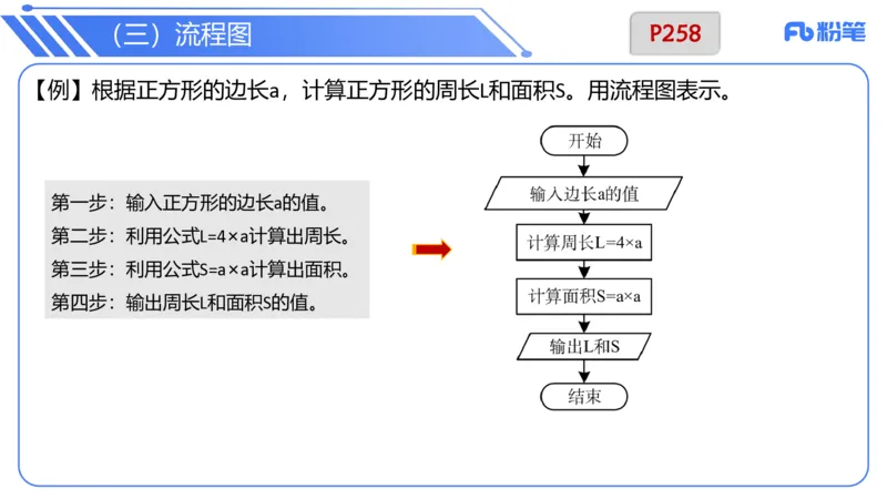 6.23晚&middot;理论精讲-数据结构与算法讲义1-阿彬老师_4-教培资料-26年最新资料-同步更新_科一科二电子资料合集中小幼（笔记真题知识点汇总等）文件多，按需保存_01西米合集_上课讲义