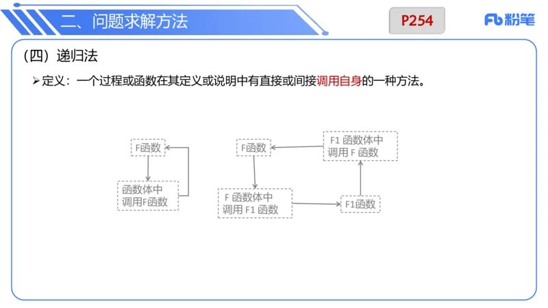 6.23晚&middot;理论精讲-数据结构与算法讲义1-阿彬老师_4-教培资料-26年最新资料-同步更新_科一科二电子资料合集中小幼（笔记真题知识点汇总等）文件多，按需保存_01西米合集_上课讲义