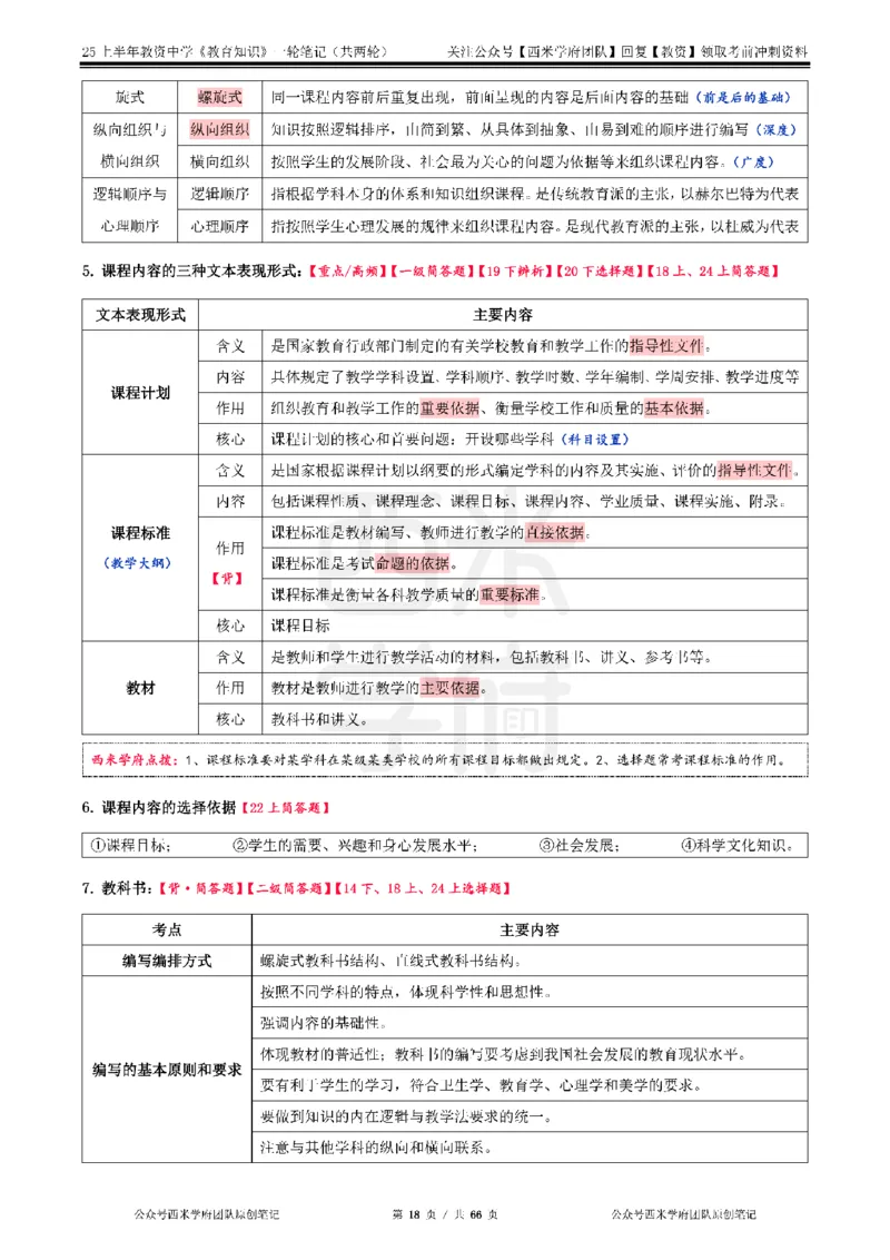 25上中学-教育知识与能力一轮笔记_4-教培资料-26年最新资料-同步更新_初中高中教资_2025上中学教资笔试_062025上教资笔试考前冲刺汇总_02、重点笔记-第一轮+第二轮