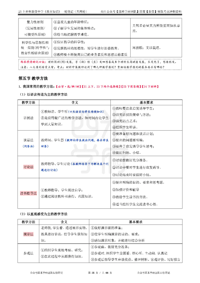 25上中学-教育知识与能力一轮笔记_4-教培资料-26年最新资料-同步更新_初中高中教资_2025上中学教资笔试_062025上教资笔试考前冲刺汇总_02、重点笔记-第一轮+第二轮