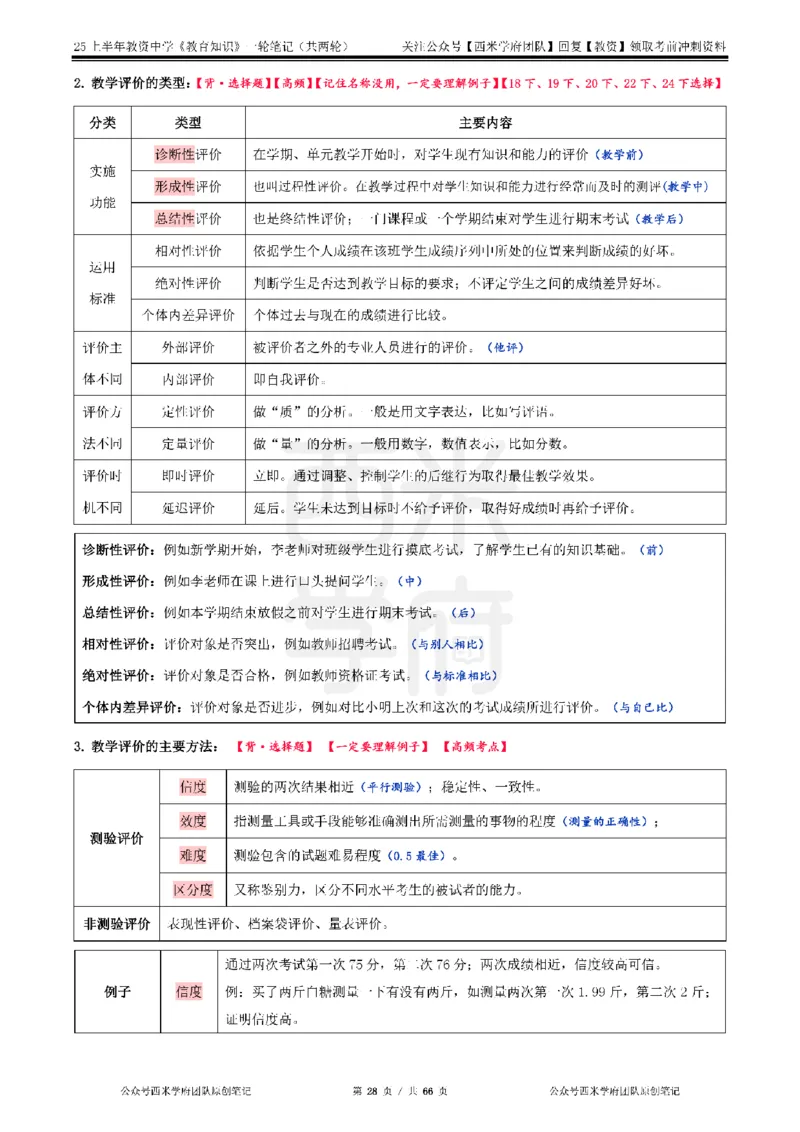 25上中学-教育知识与能力一轮笔记_4-教培资料-26年最新资料-同步更新_初中高中教资_2025上中学教资笔试_062025上教资笔试考前冲刺汇总_02、重点笔记-第一轮+第二轮