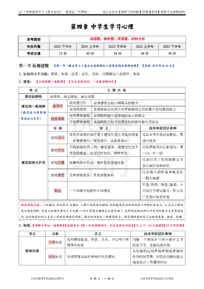 25上中学-教育知识与能力一轮笔记_4-教培资料-26年最新资料-同步更新_初中高中教资_2025上中学教资笔试_062025上教资笔试考前冲刺汇总_02、重点笔记-第一轮+第二轮