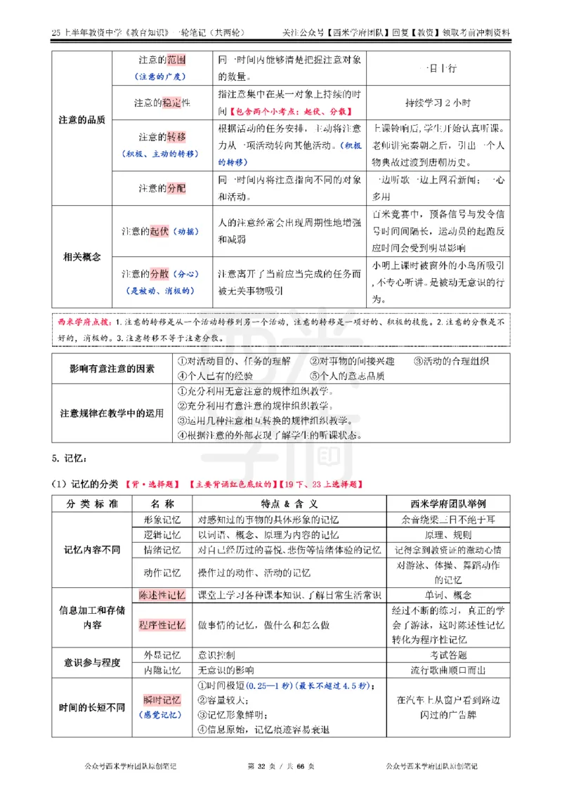 25上中学-教育知识与能力一轮笔记_4-教培资料-26年最新资料-同步更新_初中高中教资_2025上中学教资笔试_062025上教资笔试考前冲刺汇总_02、重点笔记-第一轮+第二轮