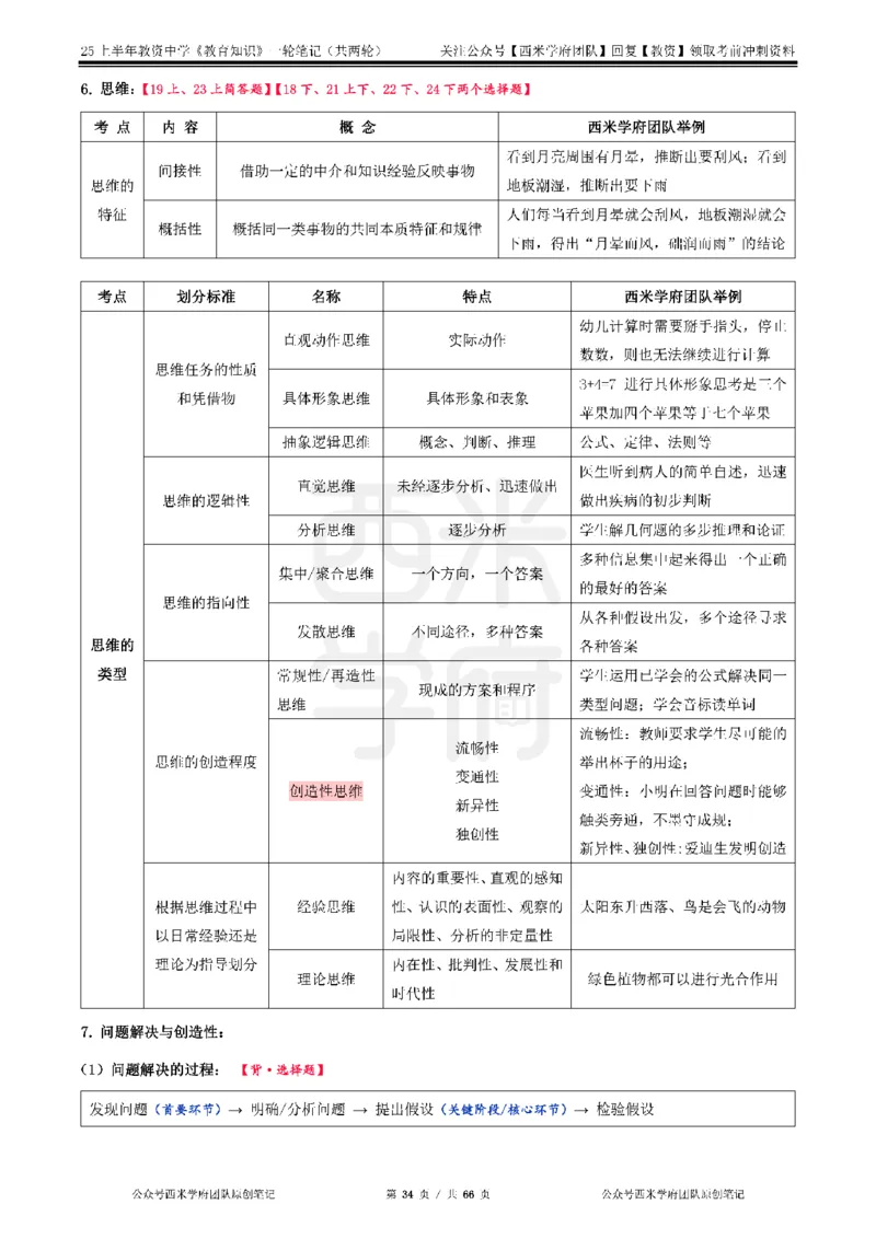 25上中学-教育知识与能力一轮笔记_4-教培资料-26年最新资料-同步更新_初中高中教资_2025上中学教资笔试_062025上教资笔试考前冲刺汇总_02、重点笔记-第一轮+第二轮