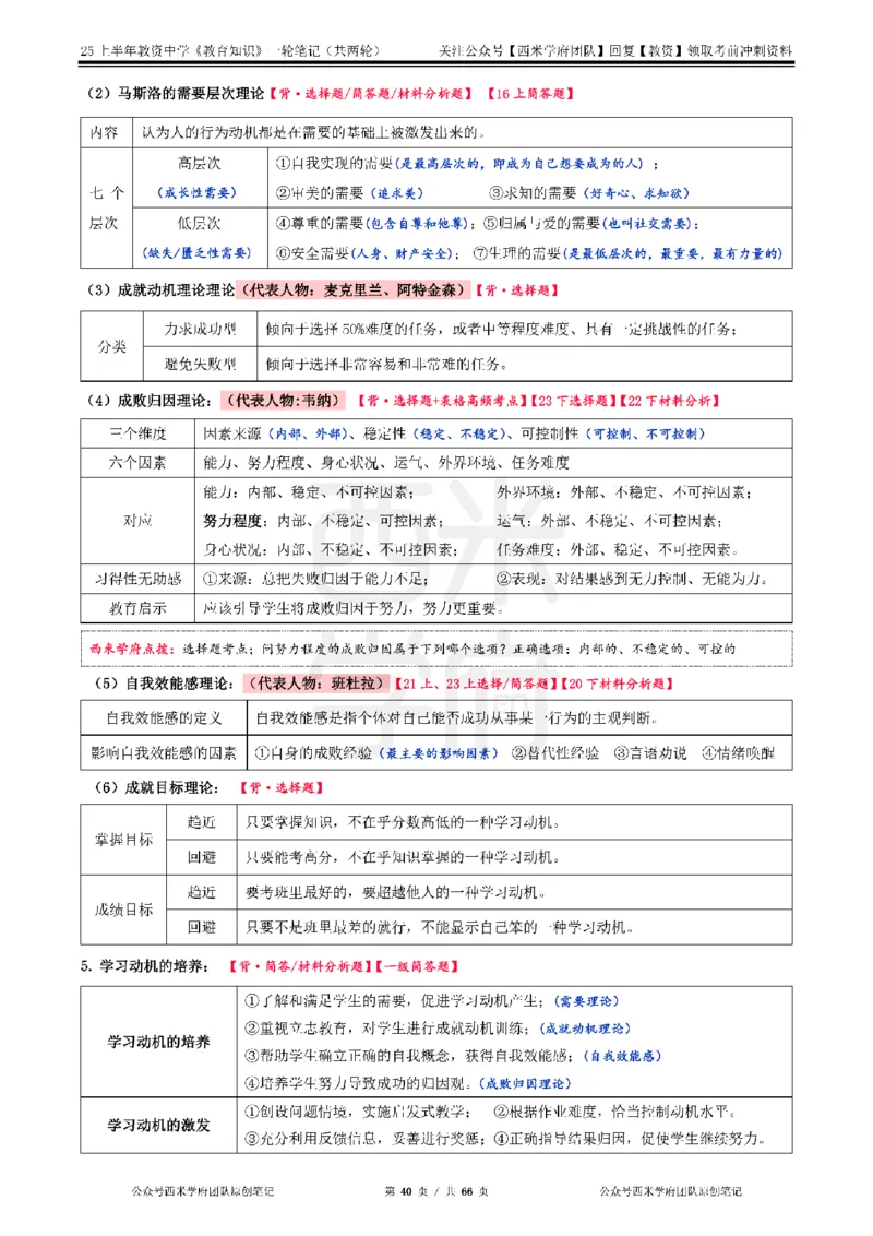 25上中学-教育知识与能力一轮笔记_4-教培资料-26年最新资料-同步更新_初中高中教资_2025上中学教资笔试_062025上教资笔试考前冲刺汇总_02、重点笔记-第一轮+第二轮
