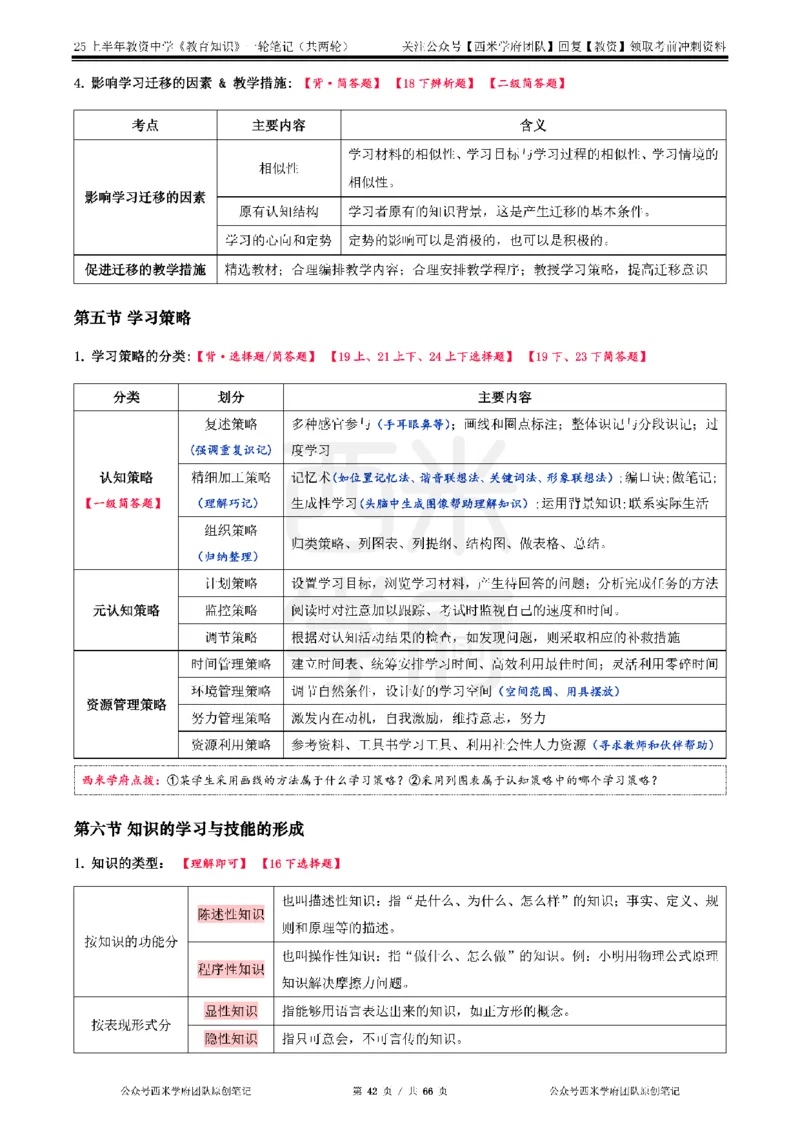 25上中学-教育知识与能力一轮笔记_4-教培资料-26年最新资料-同步更新_初中高中教资_2025上中学教资笔试_062025上教资笔试考前冲刺汇总_02、重点笔记-第一轮+第二轮