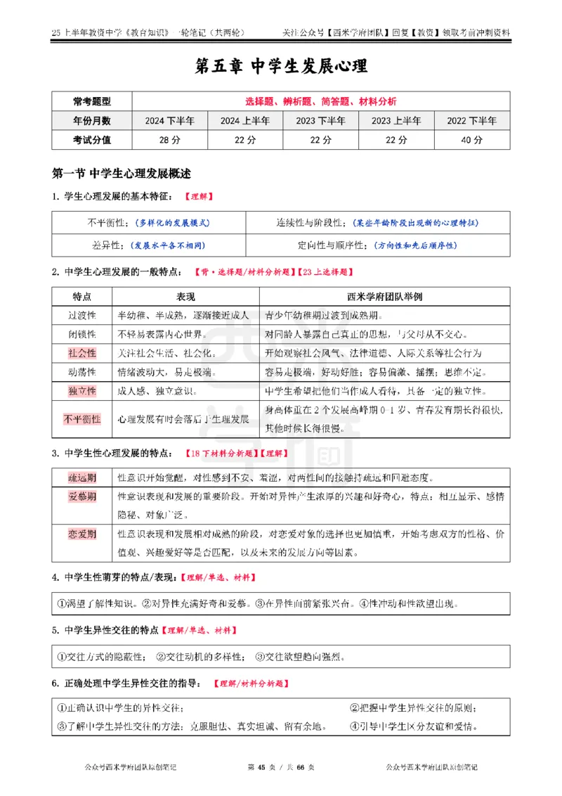 25上中学-教育知识与能力一轮笔记_4-教培资料-26年最新资料-同步更新_初中高中教资_2025上中学教资笔试_062025上教资笔试考前冲刺汇总_02、重点笔记-第一轮+第二轮