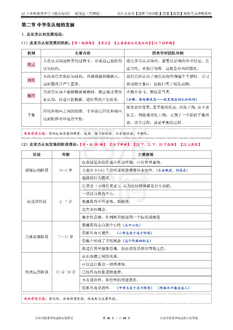 25上中学-教育知识与能力一轮笔记_4-教培资料-26年最新资料-同步更新_初中高中教资_2025上中学教资笔试_062025上教资笔试考前冲刺汇总_02、重点笔记-第一轮+第二轮