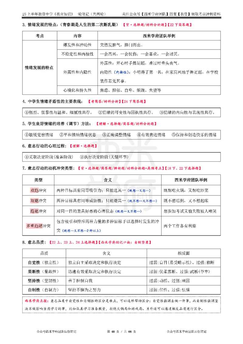 25上中学-教育知识与能力一轮笔记_4-教培资料-26年最新资料-同步更新_初中高中教资_2025上中学教资笔试_062025上教资笔试考前冲刺汇总_02、重点笔记-第一轮+第二轮