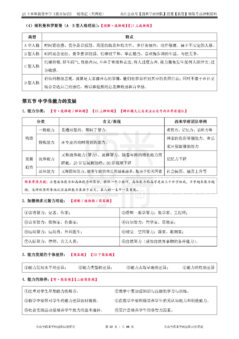 25上中学-教育知识与能力一轮笔记_4-教培资料-26年最新资料-同步更新_初中高中教资_2025上中学教资笔试_062025上教资笔试考前冲刺汇总_02、重点笔记-第一轮+第二轮