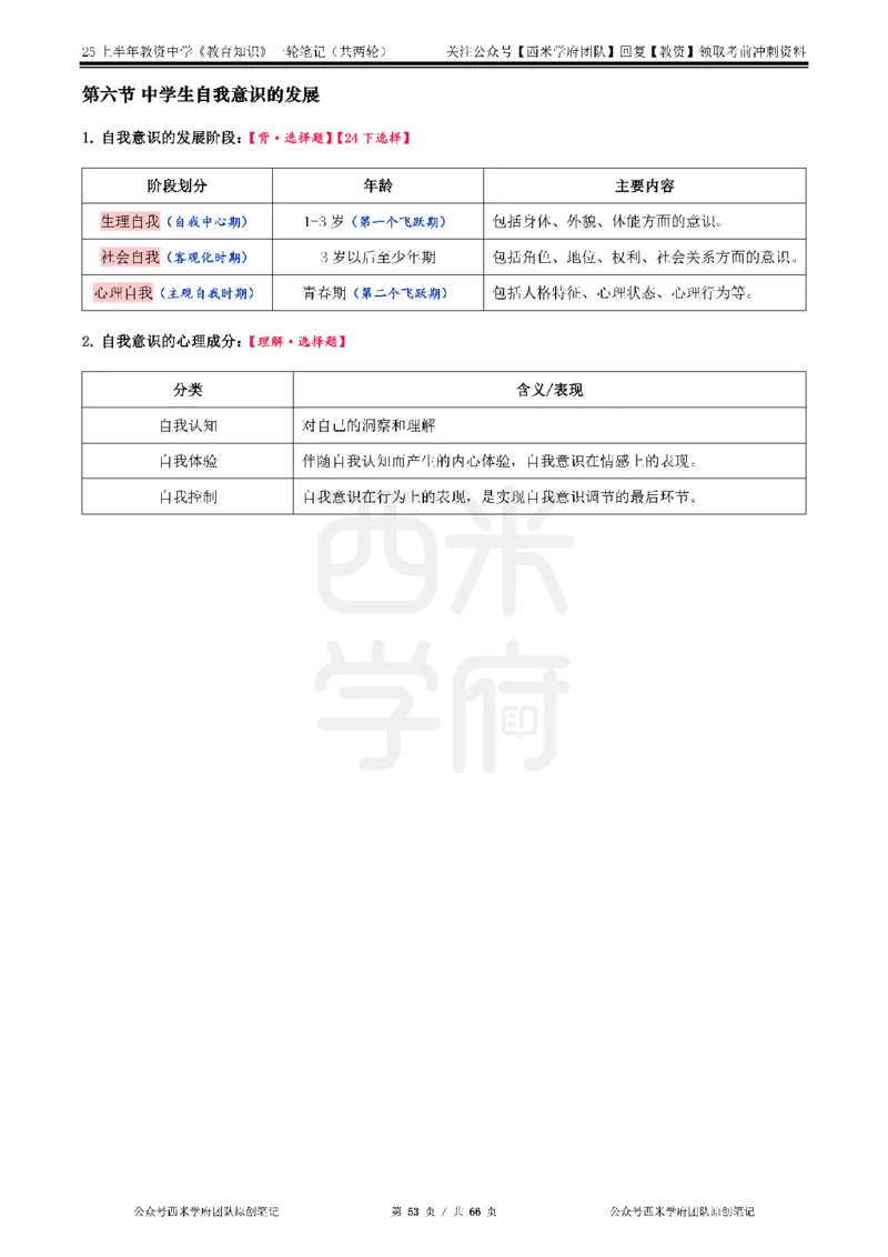 25上中学-教育知识与能力一轮笔记_4-教培资料-26年最新资料-同步更新_初中高中教资_2025上中学教资笔试_062025上教资笔试考前冲刺汇总_02、重点笔记-第一轮+第二轮