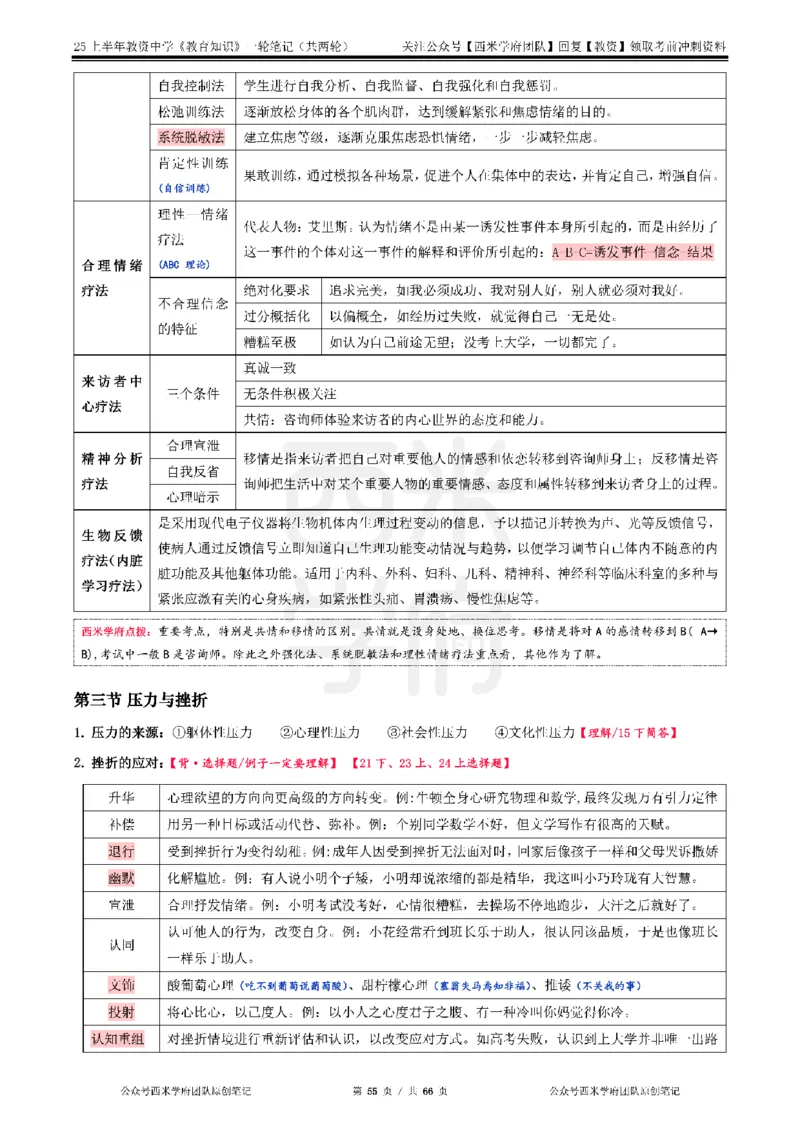 25上中学-教育知识与能力一轮笔记_4-教培资料-26年最新资料-同步更新_初中高中教资_2025上中学教资笔试_062025上教资笔试考前冲刺汇总_02、重点笔记-第一轮+第二轮