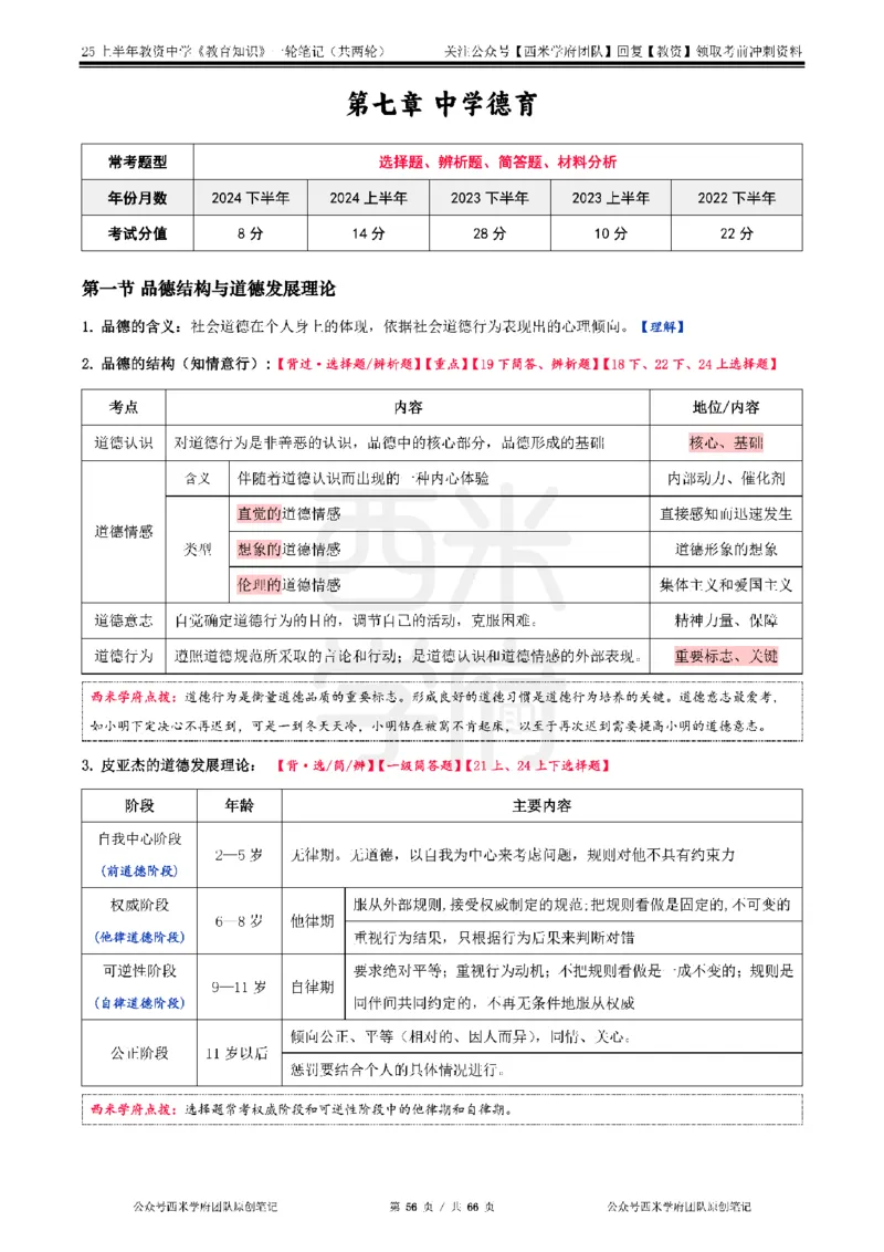 25上中学-教育知识与能力一轮笔记_4-教培资料-26年最新资料-同步更新_初中高中教资_2025上中学教资笔试_062025上教资笔试考前冲刺汇总_02、重点笔记-第一轮+第二轮