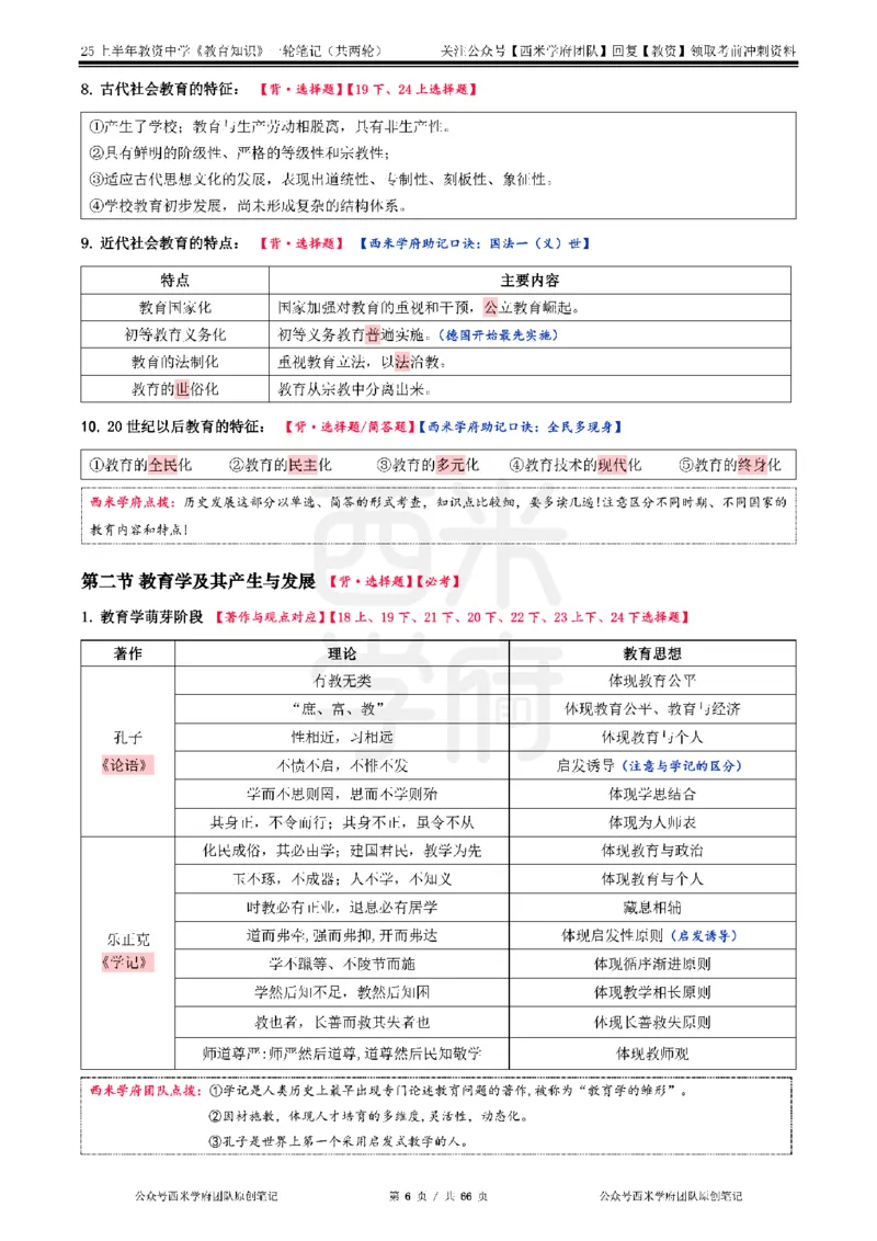 25上中学-教育知识与能力一轮笔记_4-教培资料-26年最新资料-同步更新_初中高中教资_2025上中学教资笔试_062025上教资笔试考前冲刺汇总_02、重点笔记-第一轮+第二轮