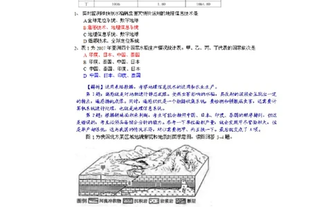 2011年高考地理试卷（山东）（解析卷）_1.高考2025全国各省真题+答案_01.2008-2024全国高考真题（按省份分类）_15.山东_2008-2024&middot;（山东）地理高考真题