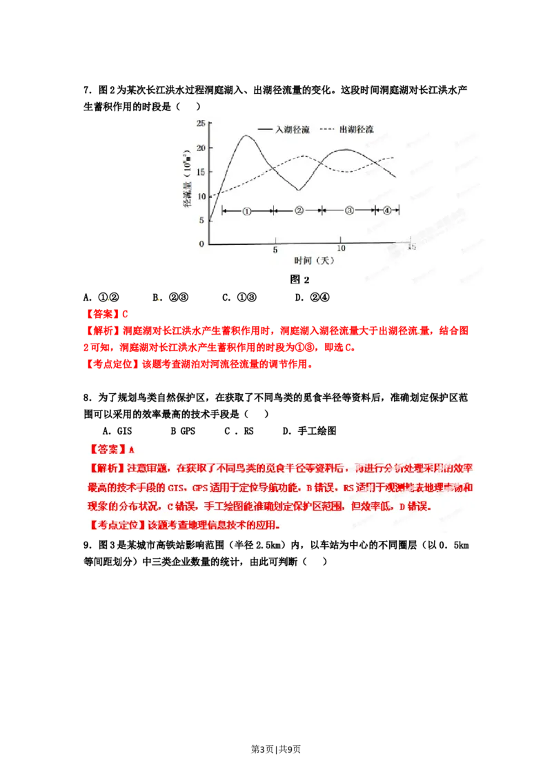 2012年高考地理试卷（广东）（解析卷）_1.高考2025全国各省真题+答案_01.2008-2024全国高考真题（按省份分类）_4.广东_2008-2024&middot;（广东）地理高考真题