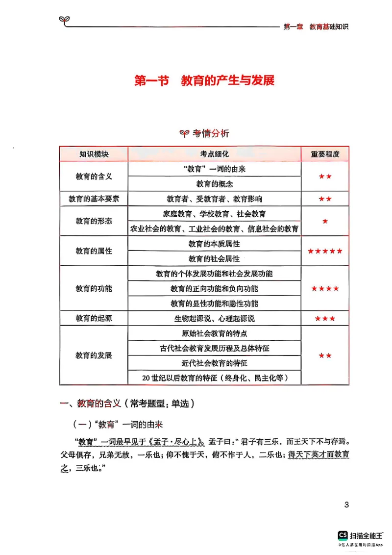 25下中学教育知识与能力(1)_4-教培资料-26年最新资料-同步更新_初中高中教资_2025上中学教资笔试_0125上-综合素质FB网课_0325下科一科二电子教材-参考