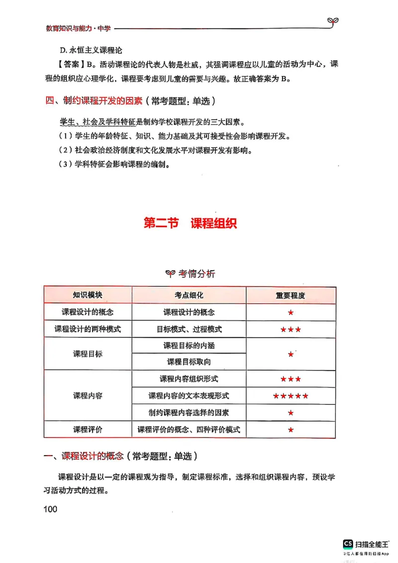25下中学教育知识与能力(1)_4-教培资料-26年最新资料-同步更新_初中高中教资_2025上中学教资笔试_0125上-综合素质FB网课_0325下科一科二电子教材-参考