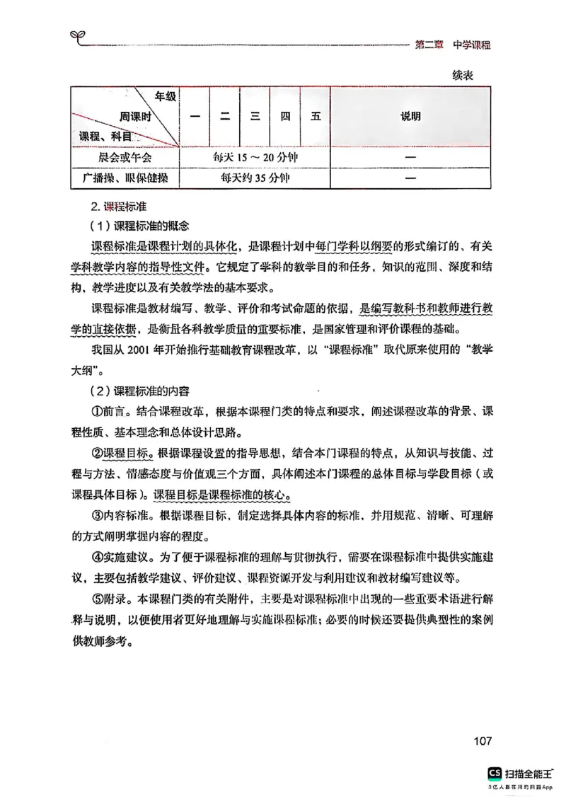 25下中学教育知识与能力(1)_4-教培资料-26年最新资料-同步更新_初中高中教资_2025上中学教资笔试_0125上-综合素质FB网课_0325下科一科二电子教材-参考