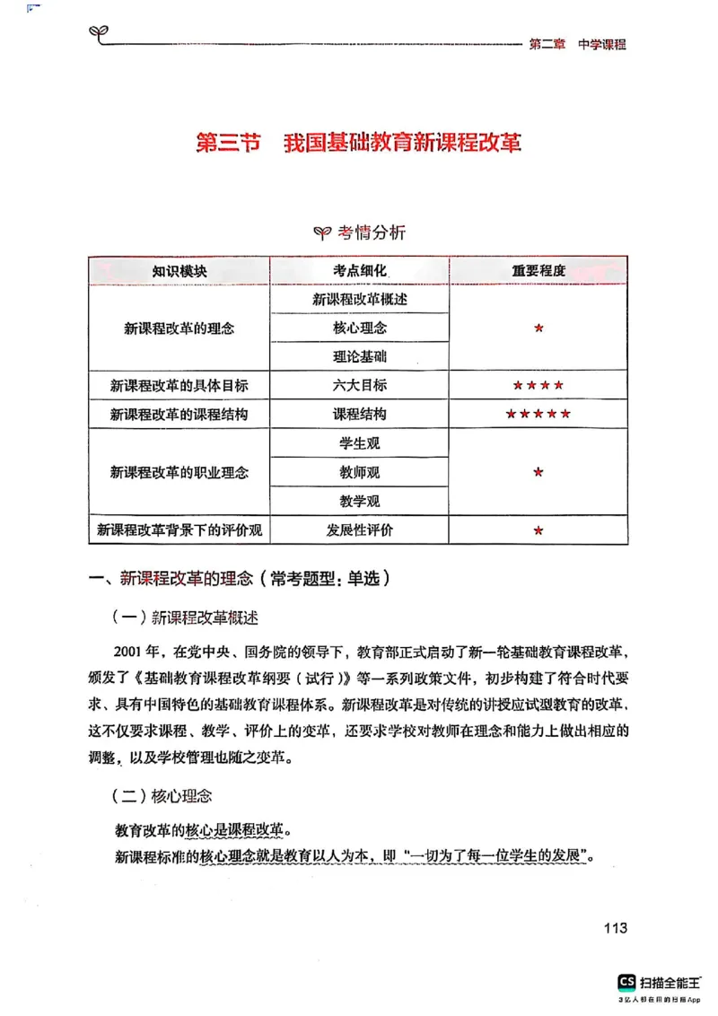 25下中学教育知识与能力(1)_4-教培资料-26年最新资料-同步更新_初中高中教资_2025上中学教资笔试_0125上-综合素质FB网课_0325下科一科二电子教材-参考