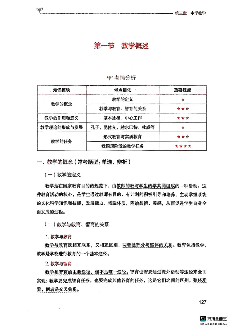 25下中学教育知识与能力(1)_4-教培资料-26年最新资料-同步更新_初中高中教资_2025上中学教资笔试_0125上-综合素质FB网课_0325下科一科二电子教材-参考