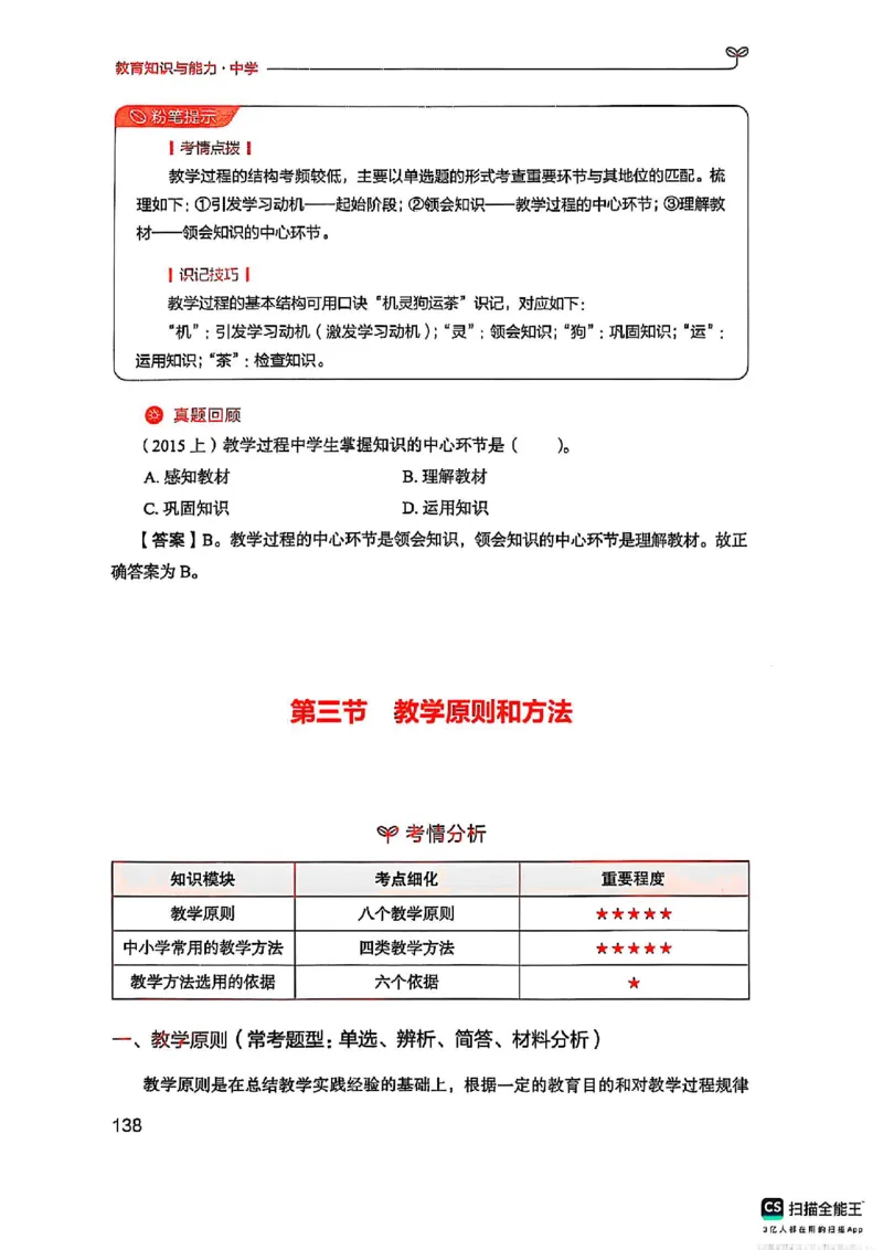 25下中学教育知识与能力(1)_4-教培资料-26年最新资料-同步更新_初中高中教资_2025上中学教资笔试_0125上-综合素质FB网课_0325下科一科二电子教材-参考