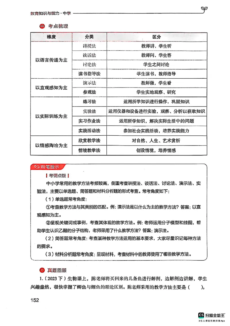 25下中学教育知识与能力(1)_4-教培资料-26年最新资料-同步更新_初中高中教资_2025上中学教资笔试_0125上-综合素质FB网课_0325下科一科二电子教材-参考