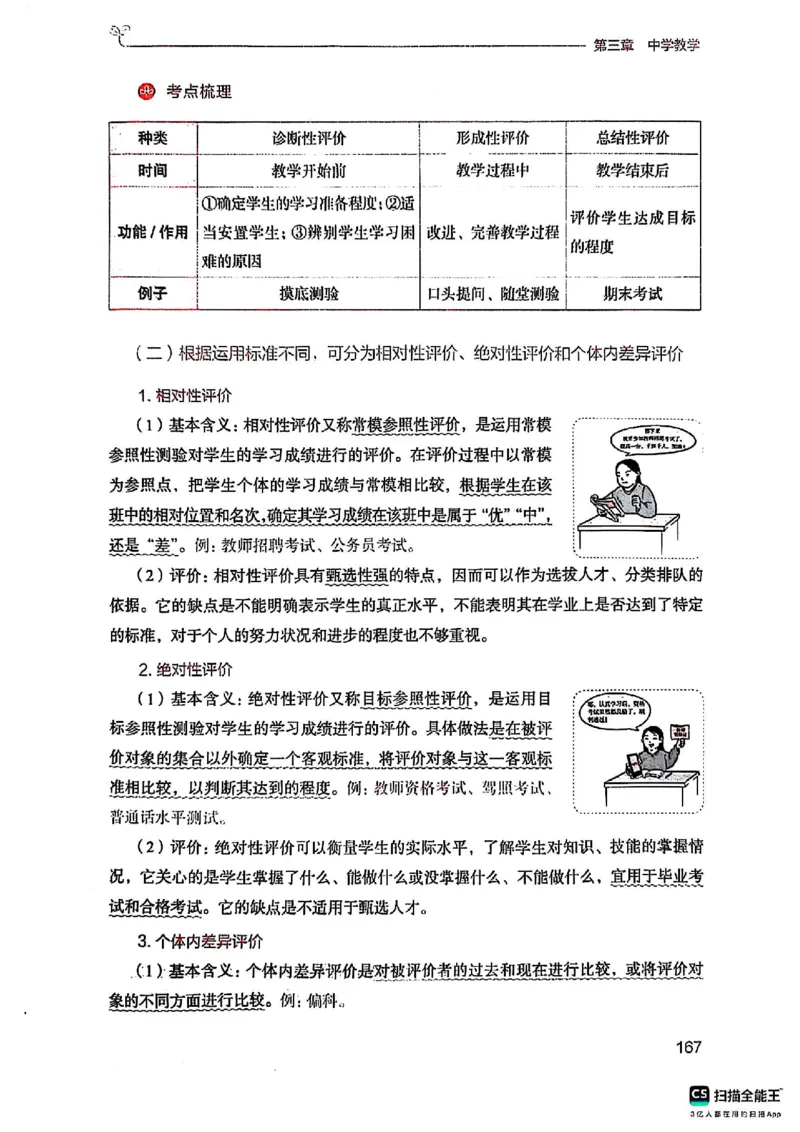 25下中学教育知识与能力(1)_4-教培资料-26年最新资料-同步更新_初中高中教资_2025上中学教资笔试_0125上-综合素质FB网课_0325下科一科二电子教材-参考