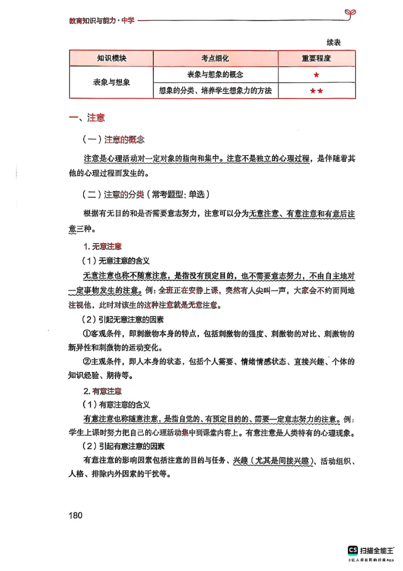 25下中学教育知识与能力(1)_4-教培资料-26年最新资料-同步更新_初中高中教资_2025上中学教资笔试_0125上-综合素质FB网课_0325下科一科二电子教材-参考
