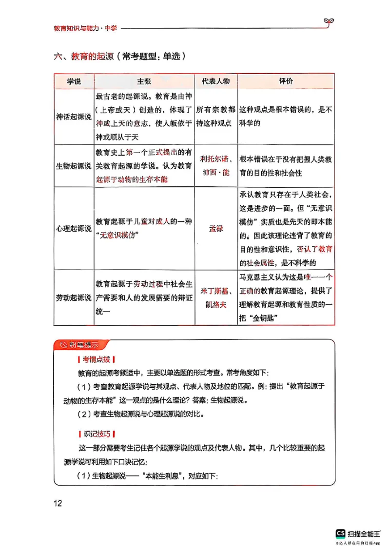25下中学教育知识与能力(1)_4-教培资料-26年最新资料-同步更新_初中高中教资_2025上中学教资笔试_0125上-综合素质FB网课_0325下科一科二电子教材-参考