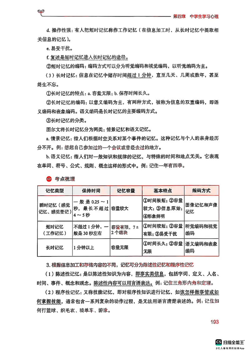 25下中学教育知识与能力(1)_4-教培资料-26年最新资料-同步更新_初中高中教资_2025上中学教资笔试_0125上-综合素质FB网课_0325下科一科二电子教材-参考