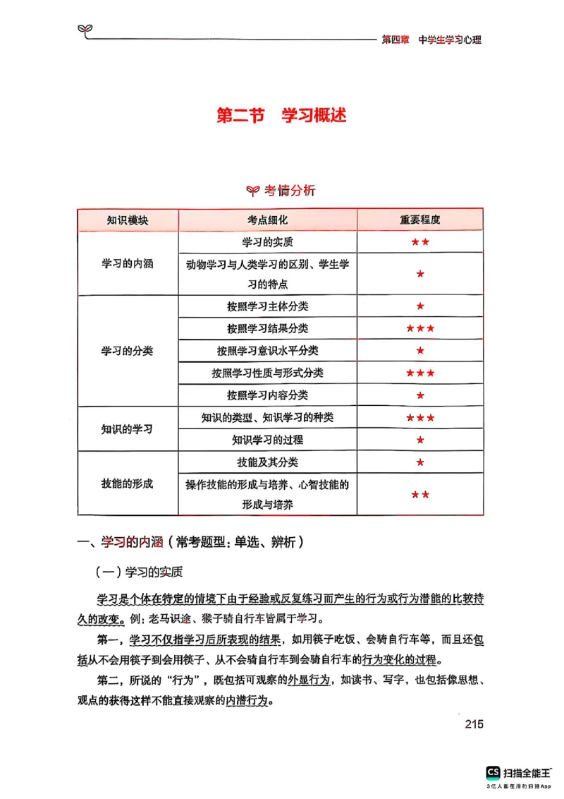 25下中学教育知识与能力(1)_4-教培资料-26年最新资料-同步更新_初中高中教资_2025上中学教资笔试_0125上-综合素质FB网课_0325下科一科二电子教材-参考