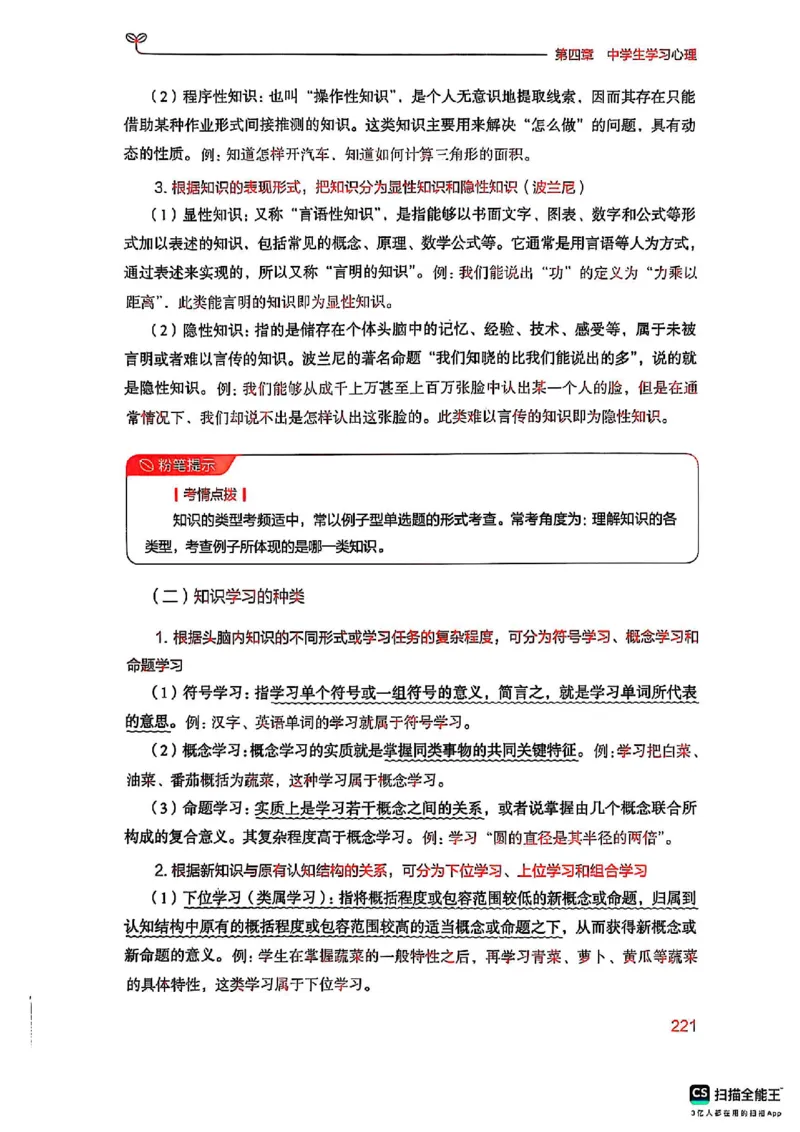 25下中学教育知识与能力(1)_4-教培资料-26年最新资料-同步更新_初中高中教资_2025上中学教资笔试_0125上-综合素质FB网课_0325下科一科二电子教材-参考