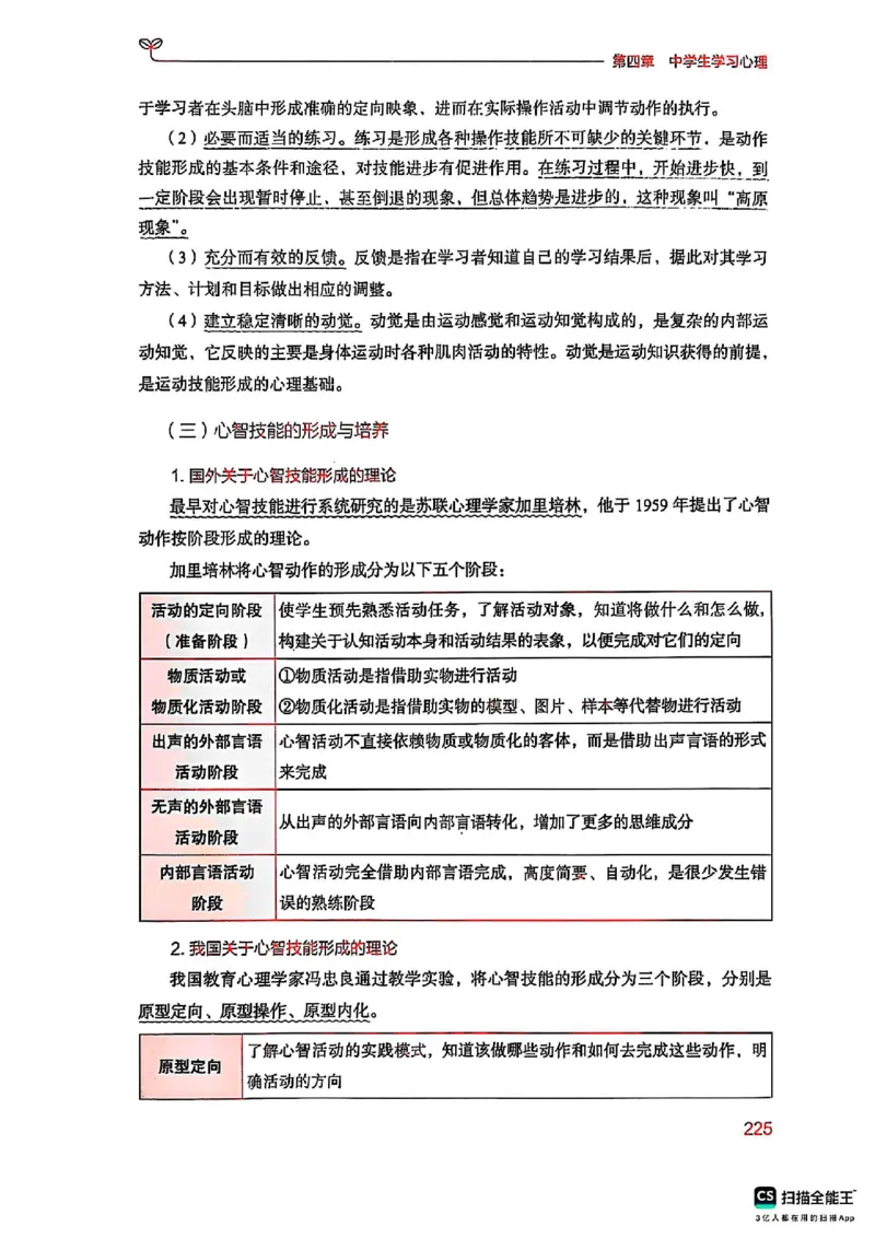 25下中学教育知识与能力(1)_4-教培资料-26年最新资料-同步更新_初中高中教资_2025上中学教资笔试_0125上-综合素质FB网课_0325下科一科二电子教材-参考