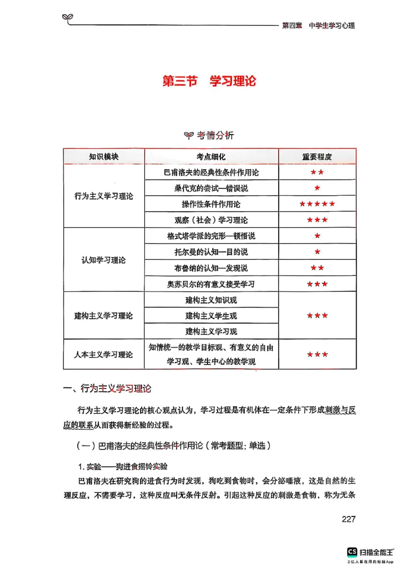 25下中学教育知识与能力(1)_4-教培资料-26年最新资料-同步更新_初中高中教资_2025上中学教资笔试_0125上-综合素质FB网课_0325下科一科二电子教材-参考