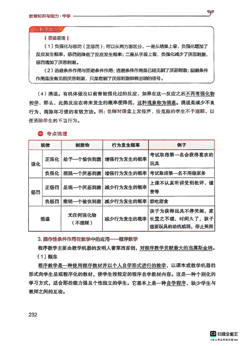 25下中学教育知识与能力(1)_4-教培资料-26年最新资料-同步更新_初中高中教资_2025上中学教资笔试_0125上-综合素质FB网课_0325下科一科二电子教材-参考