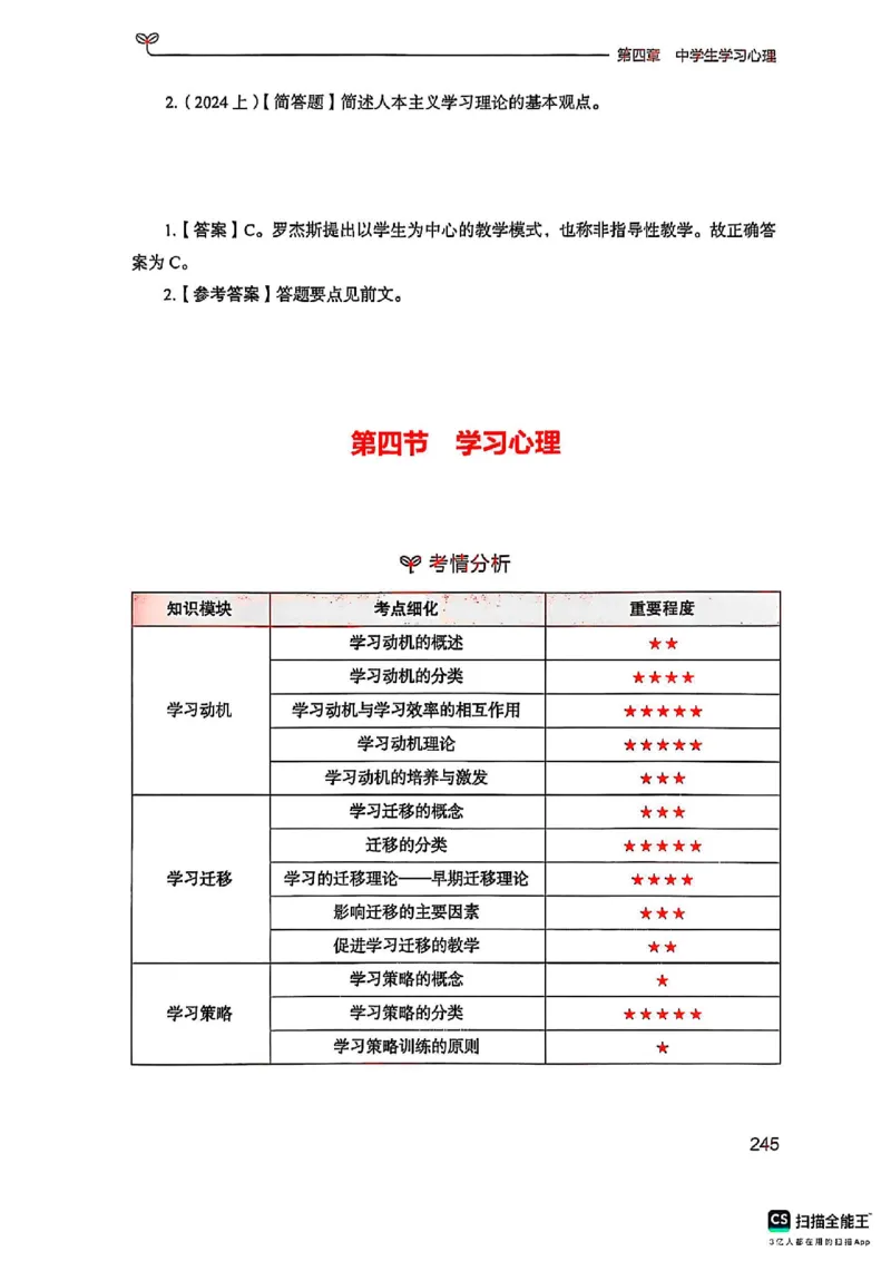 25下中学教育知识与能力(1)_4-教培资料-26年最新资料-同步更新_初中高中教资_2025上中学教资笔试_0125上-综合素质FB网课_0325下科一科二电子教材-参考