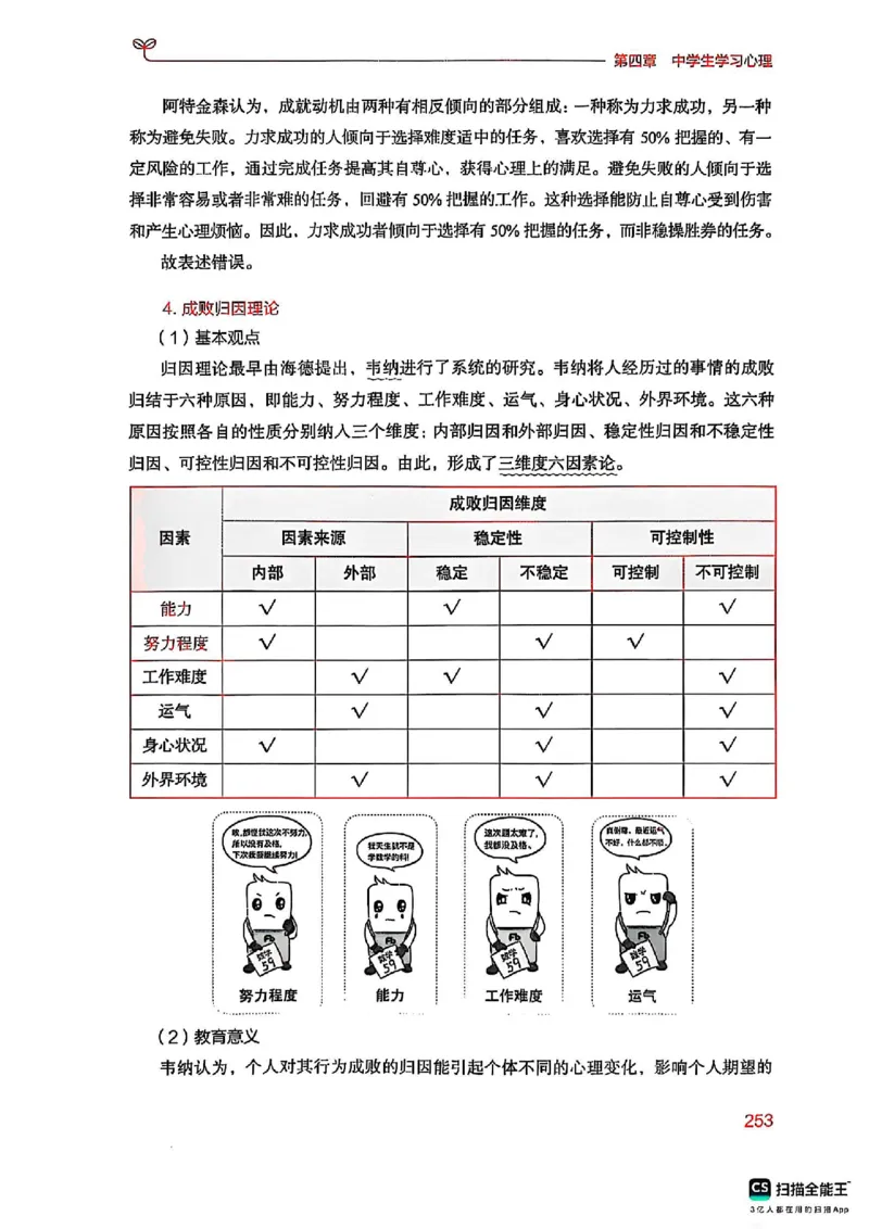 25下中学教育知识与能力(1)_4-教培资料-26年最新资料-同步更新_初中高中教资_2025上中学教资笔试_0125上-综合素质FB网课_0325下科一科二电子教材-参考