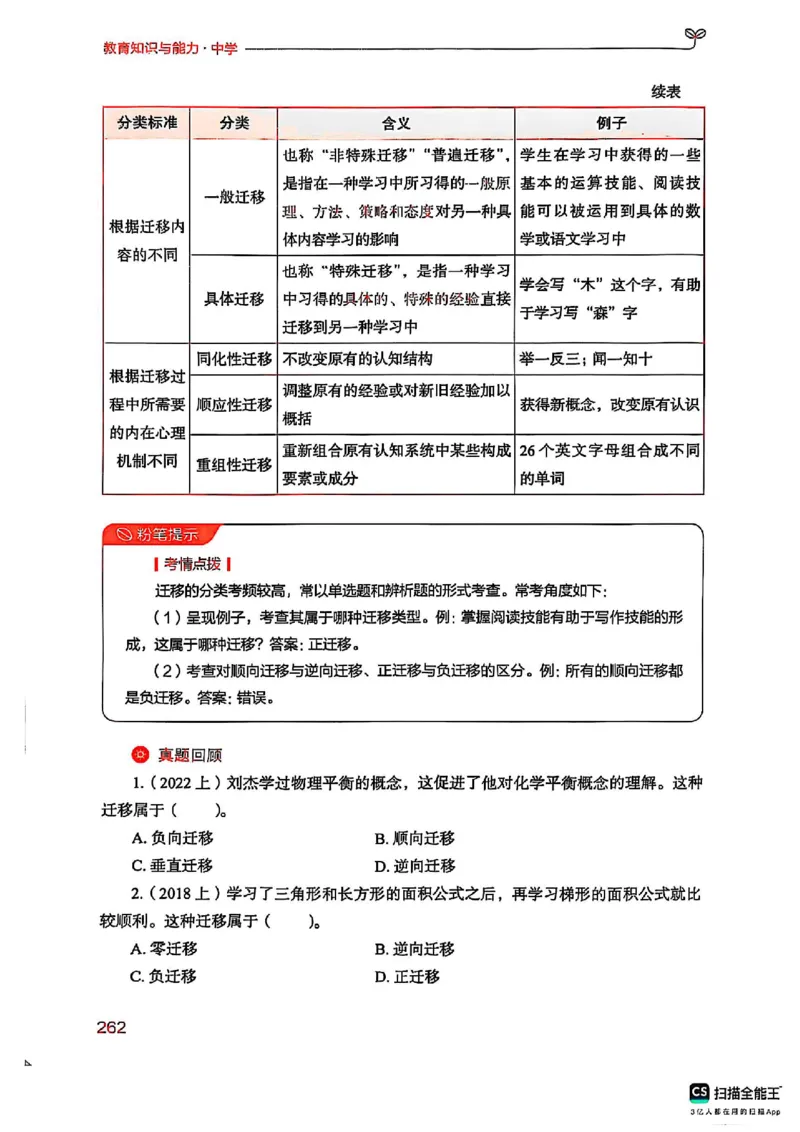 25下中学教育知识与能力(1)_4-教培资料-26年最新资料-同步更新_初中高中教资_2025上中学教资笔试_0125上-综合素质FB网课_0325下科一科二电子教材-参考