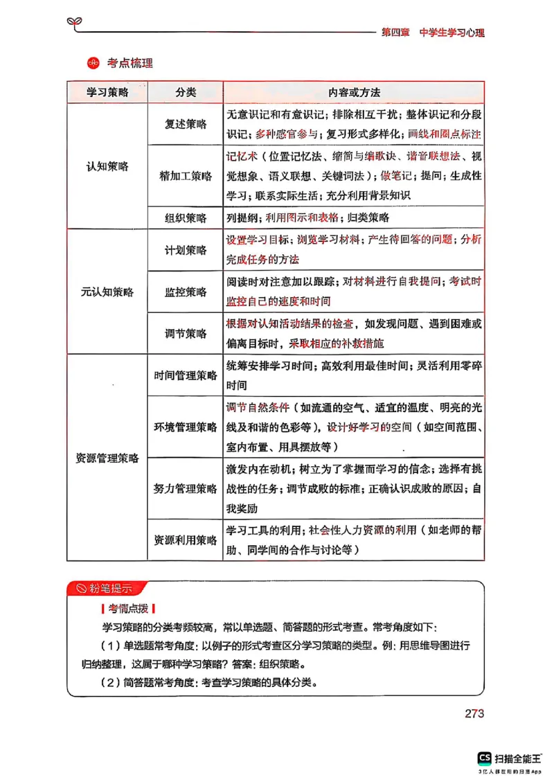 25下中学教育知识与能力(1)_4-教培资料-26年最新资料-同步更新_初中高中教资_2025上中学教资笔试_0125上-综合素质FB网课_0325下科一科二电子教材-参考